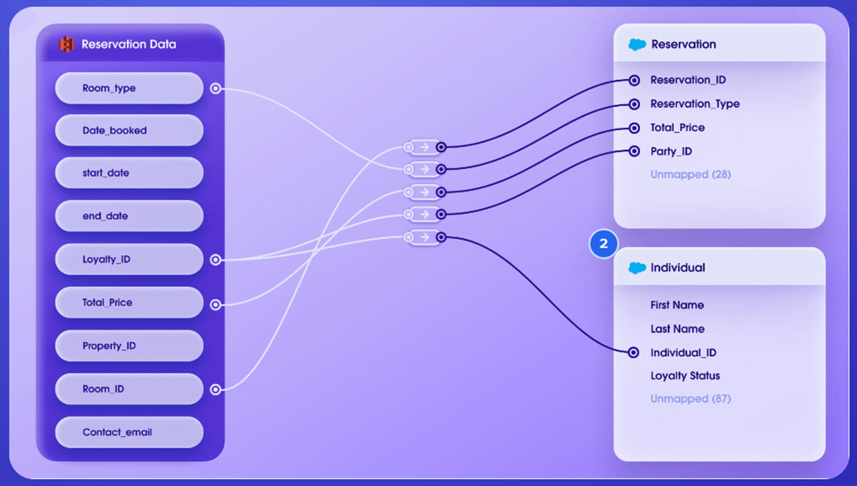 Data-360---Image-05Data-360---Image-05