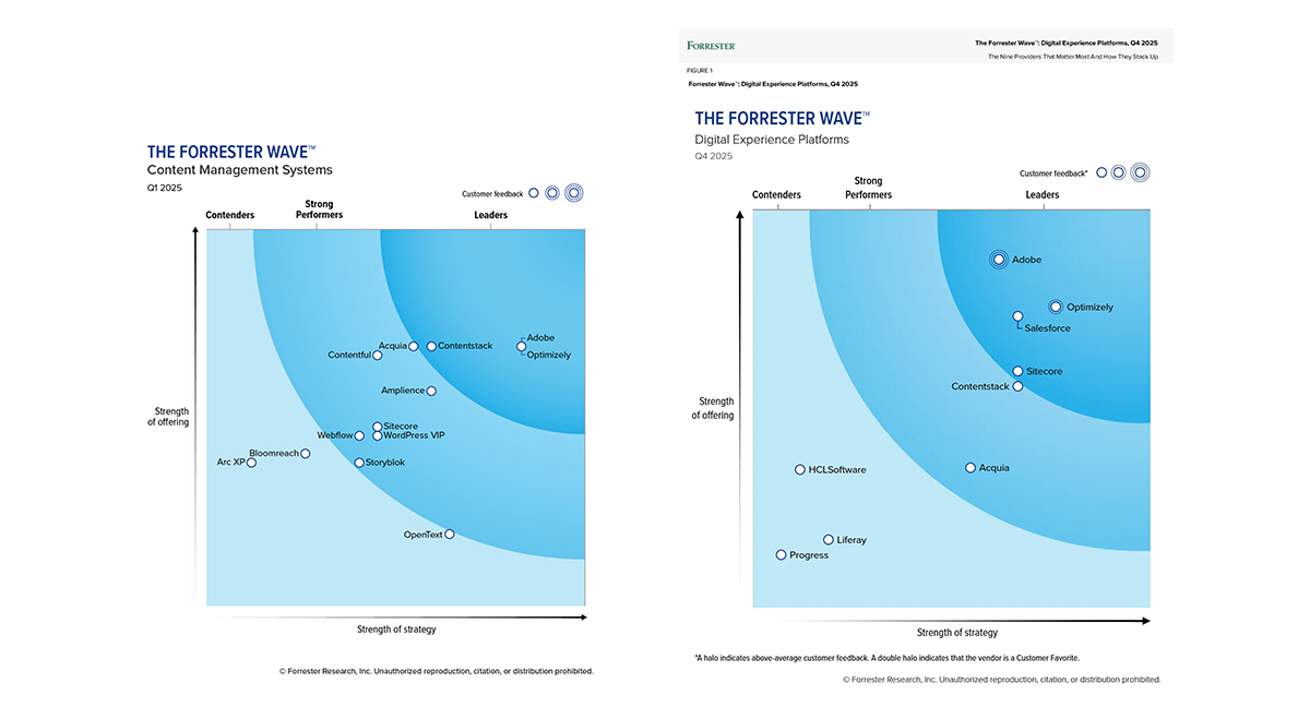 Adobe Experience Manager CMS ranked a leader in CMS and Digital ExperiencePlatforms by Forrester Wave