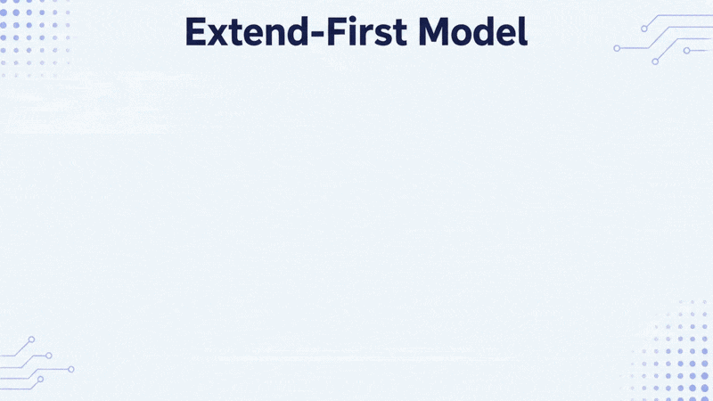 What an extend-first model changes